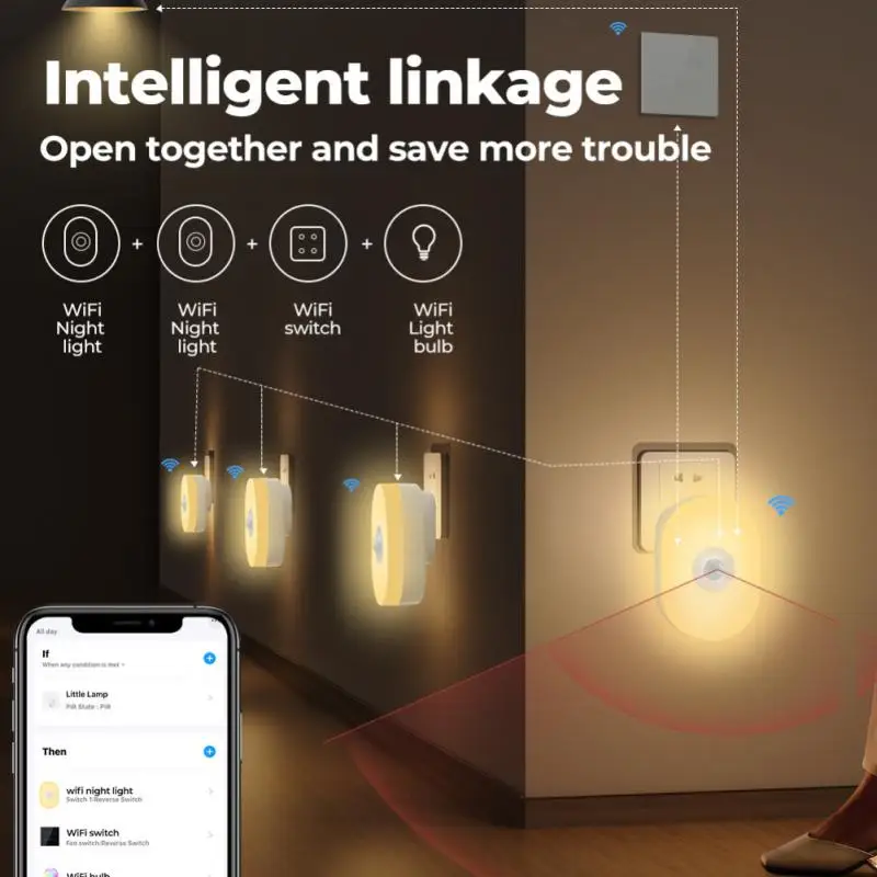 Wifi Tuya Smart Led Nachtlampje Pir Bewegingssensor Licht Eu Us Uk Plug Wandlamp Warm Wit Rgb Kamer App Stem Voor Alexa Googl