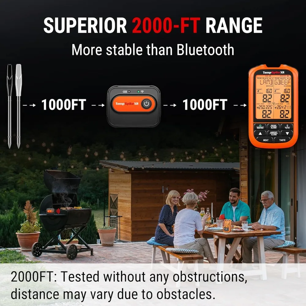 

TempSpike 2000FT Wireless Meat Thermometer with 2 Ultra-Thin Wireless Meat Probe, Grill Thermometer Wireless for Rotisserie