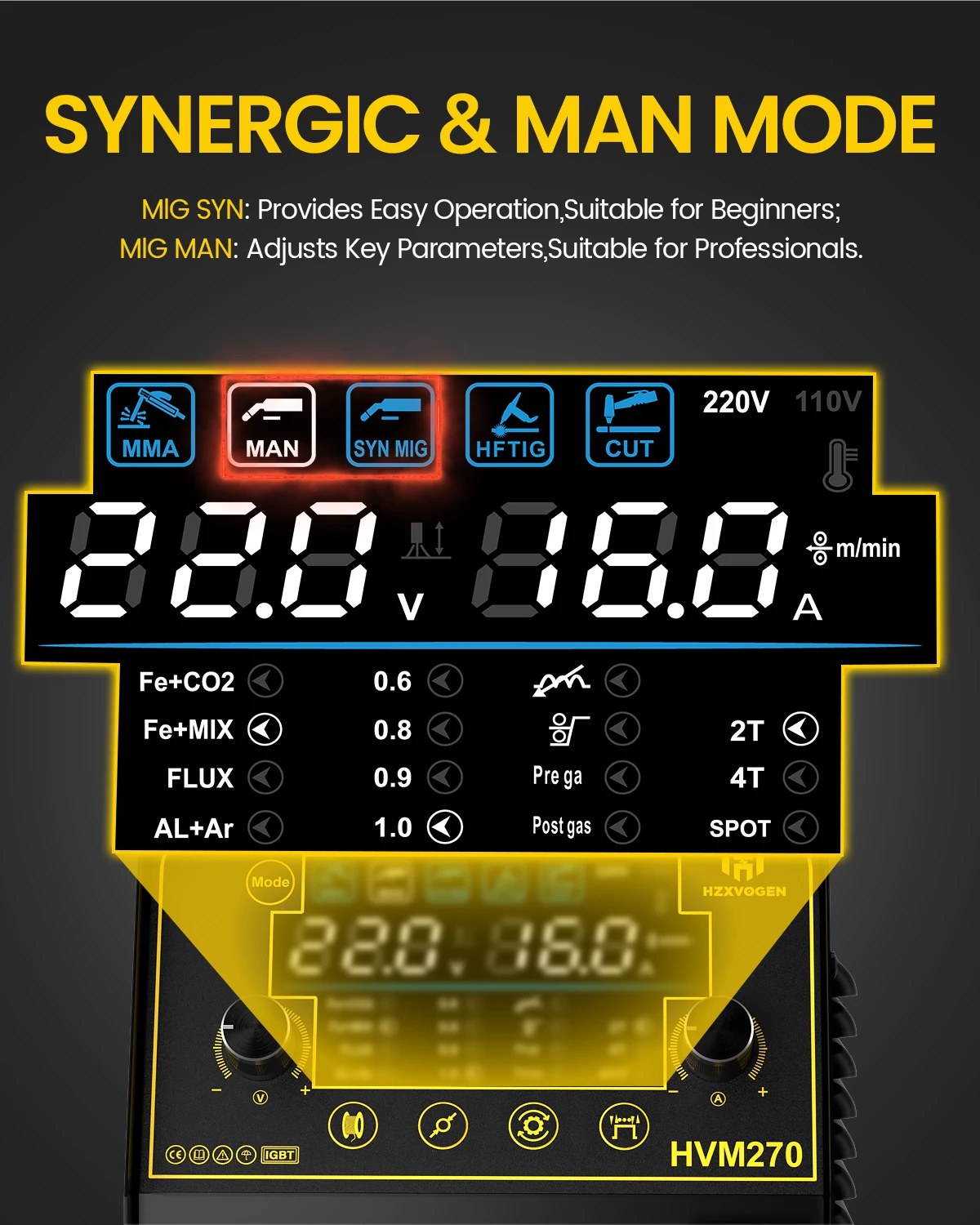 AA 6 In 1 HVM270 MIG TIG CUT MMA And Flux Welding Machine HITBOX Gasless MIG Flux Core Wired HZXVOGEN