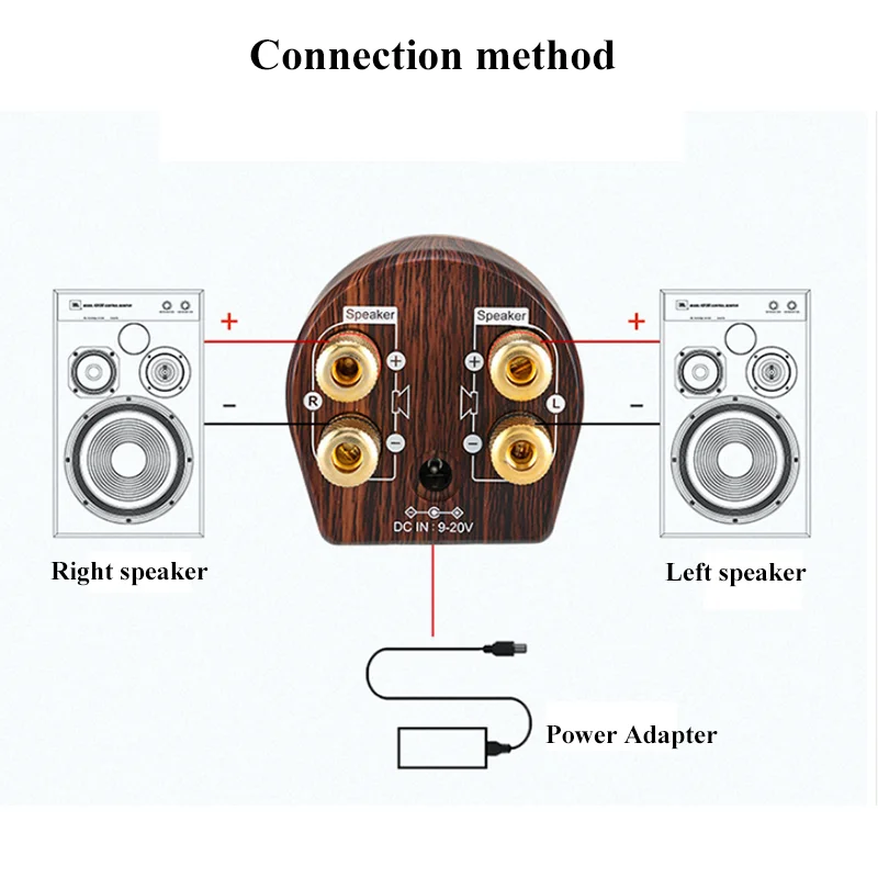 MA12070 68 واط * 2 2-قناة مضخم رقمي Hifi فئة D مكبر للصوت عالية الطاقة بلوتوث 5.0 Usb مشغل MP3 Aux Usb صوت صغير