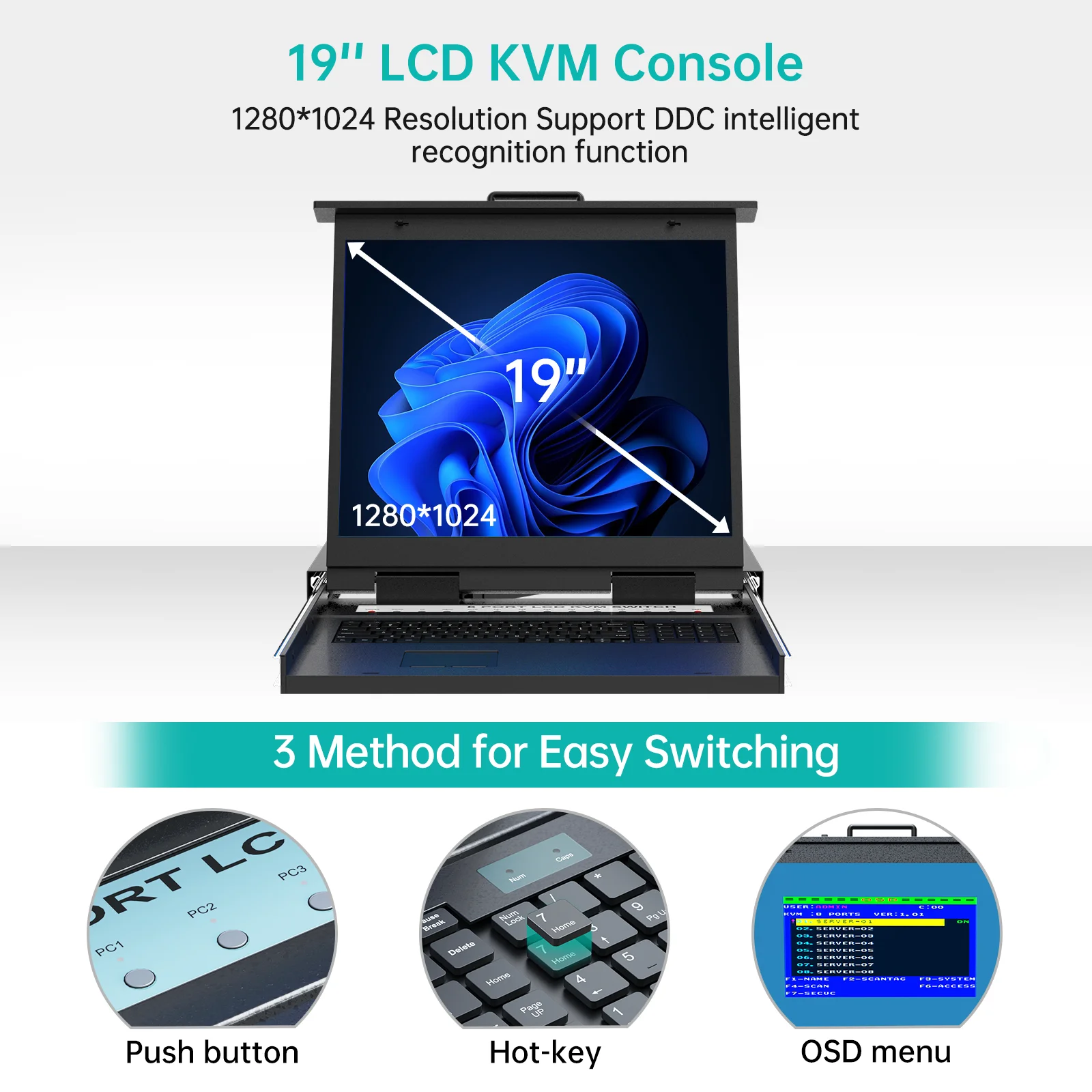 19" LCD IP KVM Console 8 Port VGA + 8-Pack Cables,  Rack KVM Console Drawer, LCD KVM Switch Over Remote IP view 2