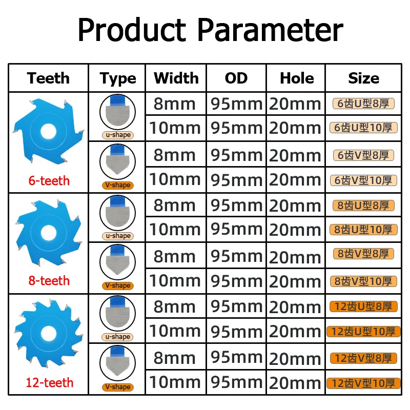 6/8/12 Teeth Alloy Circular U/V-Shaped Saw Blade Slotted Aluminum Composite Panel Cutting Disc For Woodworking Carving 95*20mm