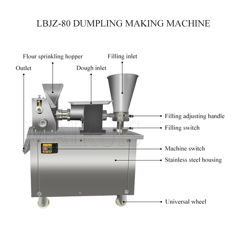 110V/220V Automatic Big Size Empanada Machine Leaf Dumpling Making Large Dumpling Samosa Making Machine