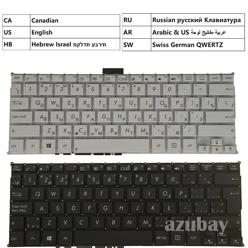 ASUS F200MA İçin Yedek Klavye: Gerçek Kullanıcı Deneyimi ve Detaylı Değerlendirme
