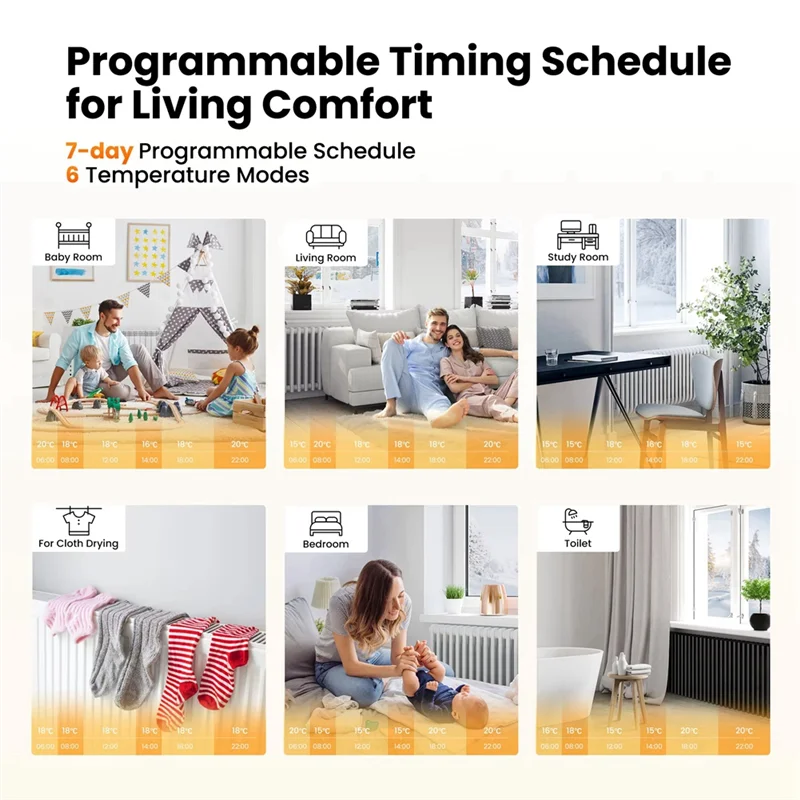 AUAU-Smart Radiator Thermostat, Programmable Temperature Controller Valve, Works With Alexa, TRV Thermostatic Radiator Valve