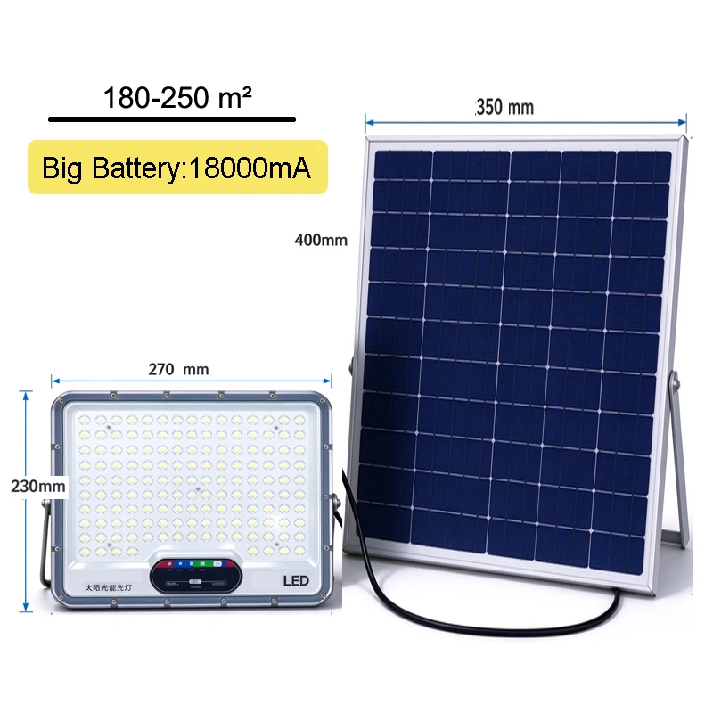 Big Solar Panel Lamp Solar Garden Lights Large Battery Outdoor Lighting Waterproof LED Solar Posts Solar Street Flood Lights