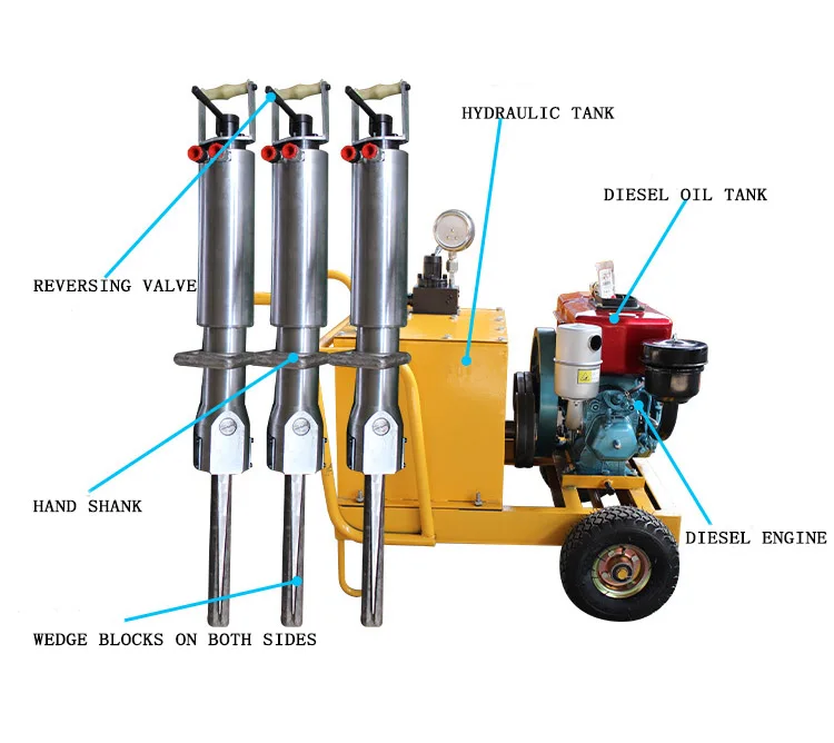 Customized Diesel Rock Splitter 450mm Wedge Length 800T Force Mining Gun Hydraulic Rock Splitter for Coal Mining Operations