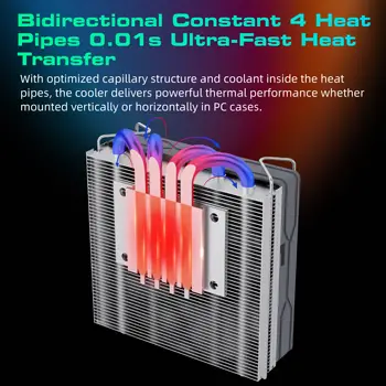 10 最佳銷售 安泰克 - №3
