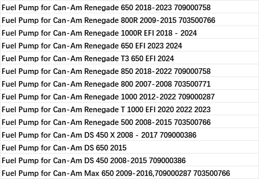 Fuel Pump for Can-Am Renegade 650/500/800R/1000R/T3 650/850/800/1000/T 1000/ 2007-2024 for Can-Am DS 450/650 Max 650 709000758