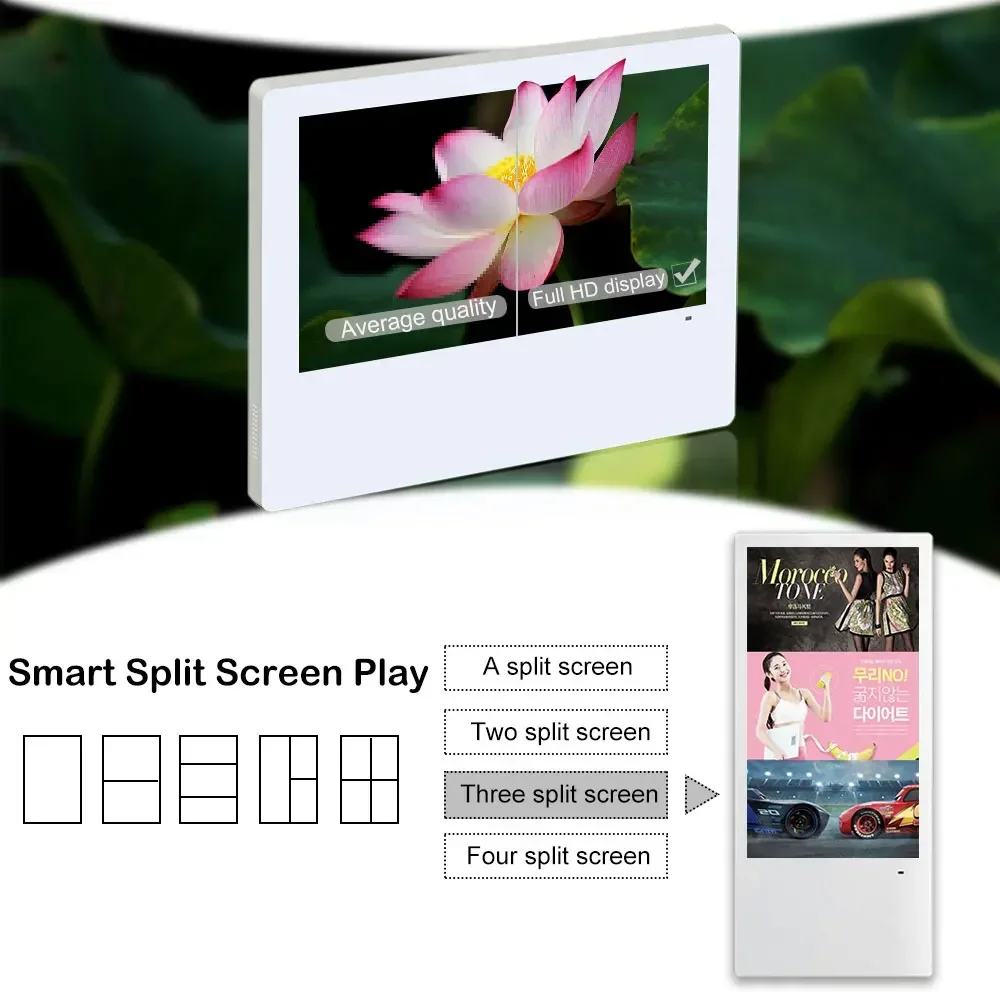 landscape vertical wall mounted dual screen CMS control digital signage elevator advertising player