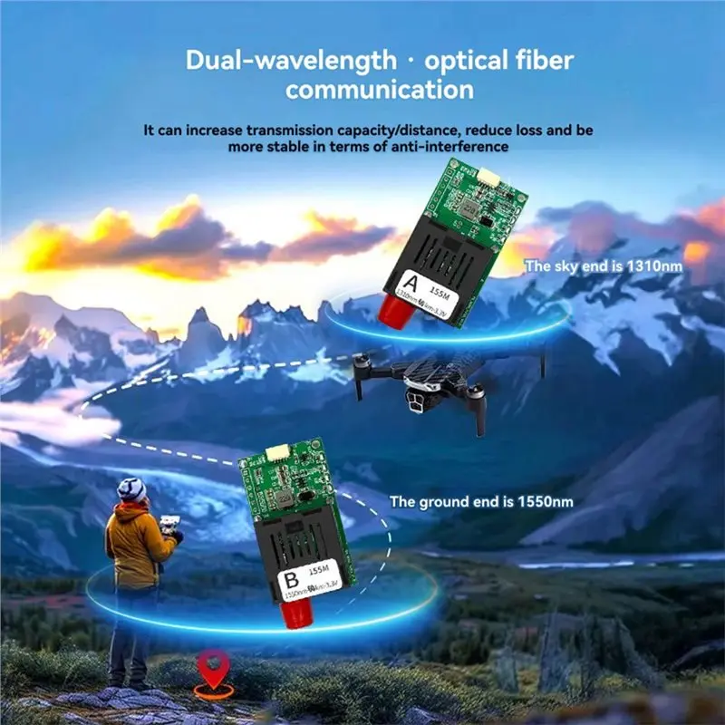 B27B UART/SBUS Interface Module FPV TTL Optical Fiber Transceiver Receiver Module Drone Accessories Optical Port