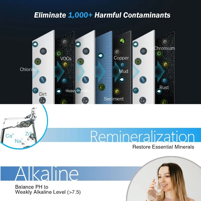 Frizzlife Système de filtre à eau à osmose pour les barrage ROK3-A, aucune alimentation requise-alcaline et reminéralisation, 1:1 pure pour égoutter,