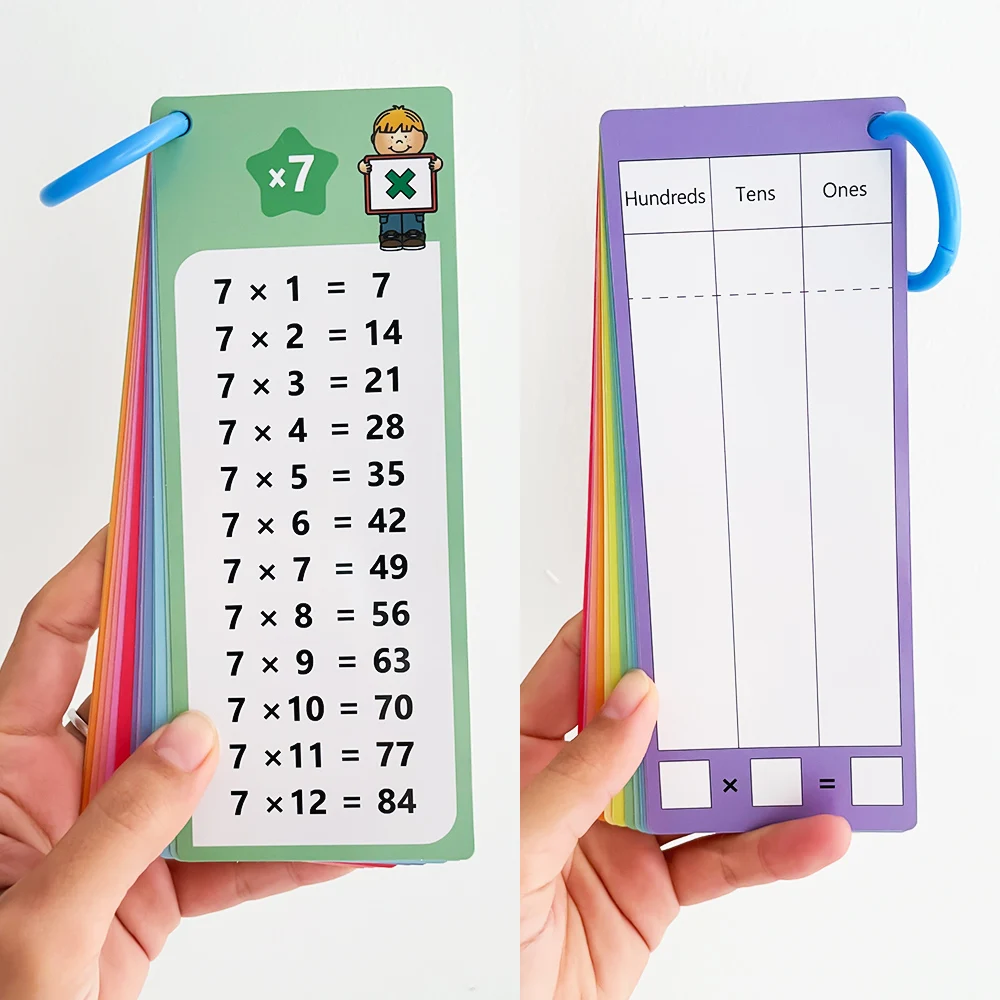 Moltiplicazione dei bambini 1-12 Flashcard da tavolo Matematica Fatto Abilità Migliora gli strumenti di apprendimento aritmetico per la scuola