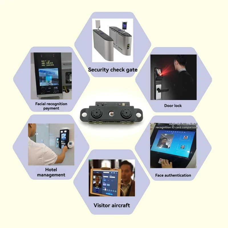 Módulo de reconhecimento facial FFYY-F900 HD Módulo de câmera binocular Dispositivos inteligentes Reconhecedor sem contato