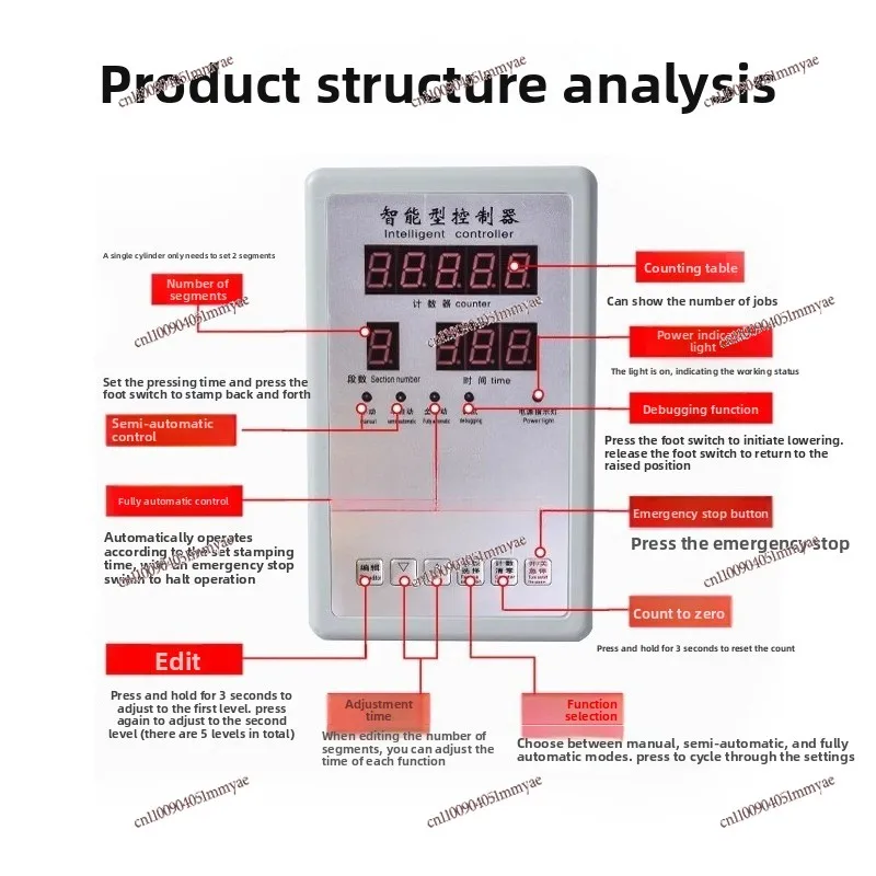 

Булиндр повышения воздушно-жидкости Контроллер пневматического цилиндра Программируемая автоматизация хода ПЛК Поршневая обработка