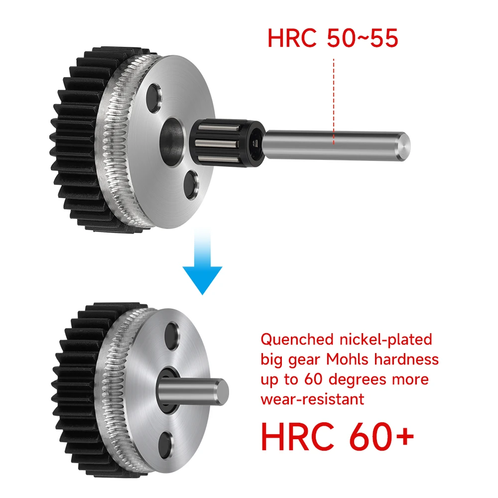 Pour HGX extrudeuse jeu d'engrenages en acier trempé VORON double engrenage extrudeuse HGX-LITE-extrudeuse en acier trempé réducteur