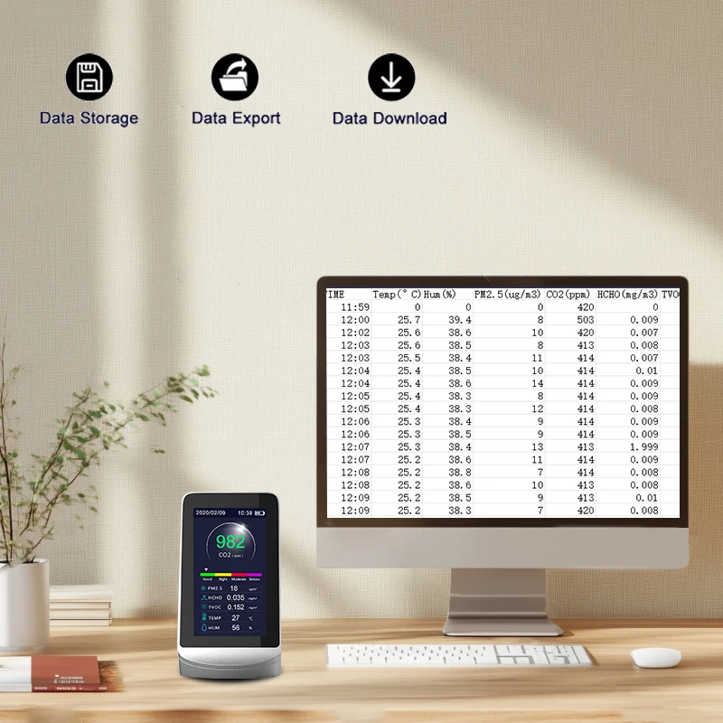 Air Quality Detector CO2 Carbon Dioxide Measurement Gas Monitor Portable Indoor  Air Tester Haze Dust PM2.5 Sensor Formaldehyde