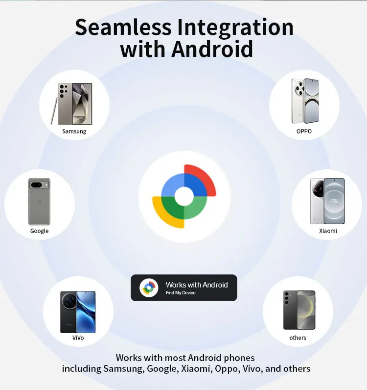 RSH Smart Tracker Kompatibel mit Android Google Find Hub App Navigations-Schlüsselfinder Ortungsgerät Fernpositionierung für Xiaomi Samsung – Detail 2