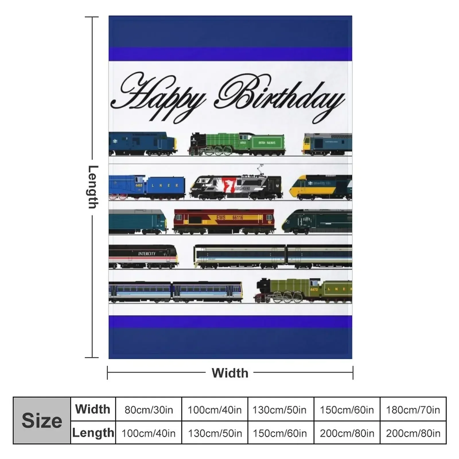Locomotive Birthday card Throw Blanket Shaggy Decorative Sofas Giant Sofa Blankets