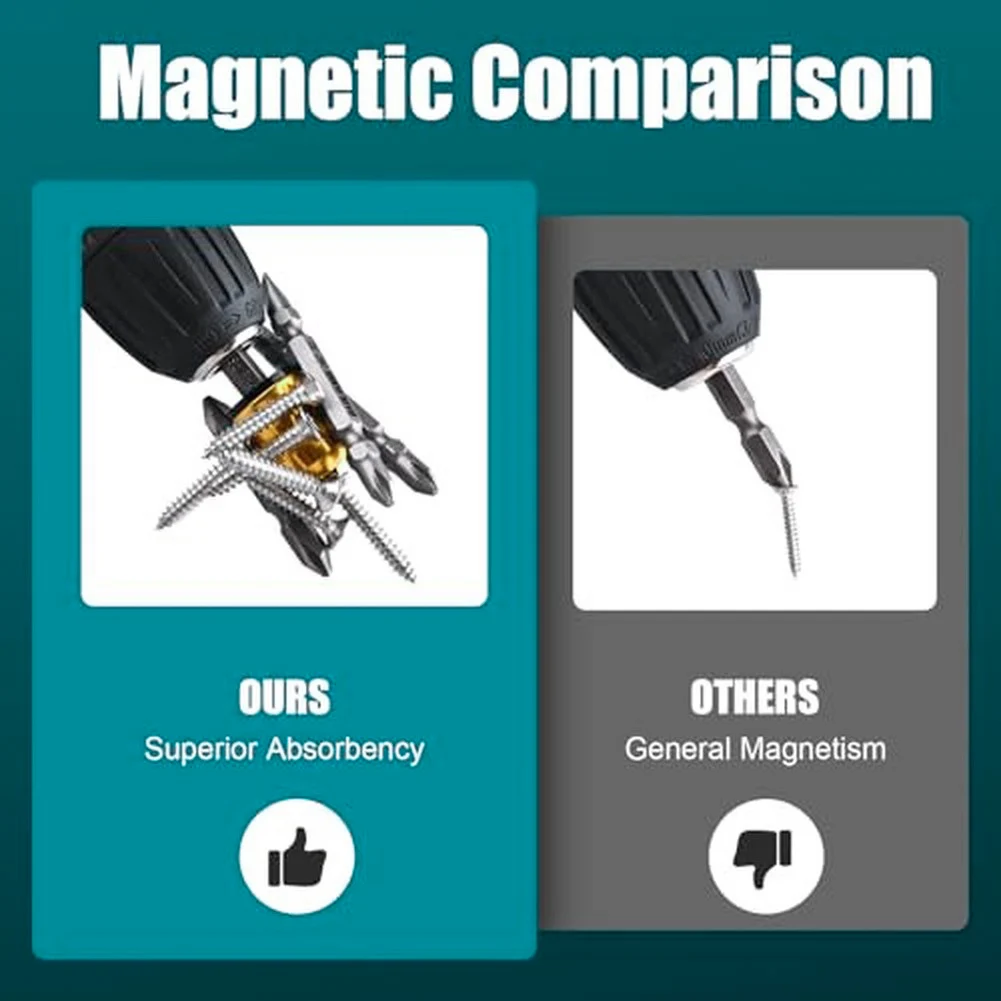 Aluminum Magnetic Screw Rings 5 Pack for Drill Bit Compatibility with 3 Ph2 Hex Screwdriver Bits Precision Fastening Solution