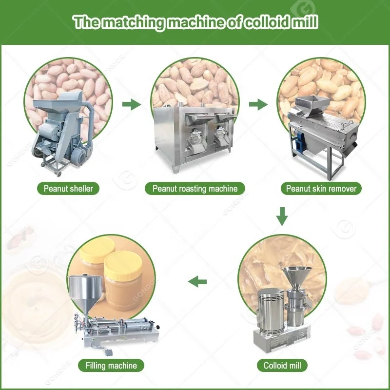 المنزل مطحنة الحجر البندق الطحينة صانع الحليب الميكانيكي 28l بذور دقيق الحمقى جعل آلة زبدة الفاكهة الجافة