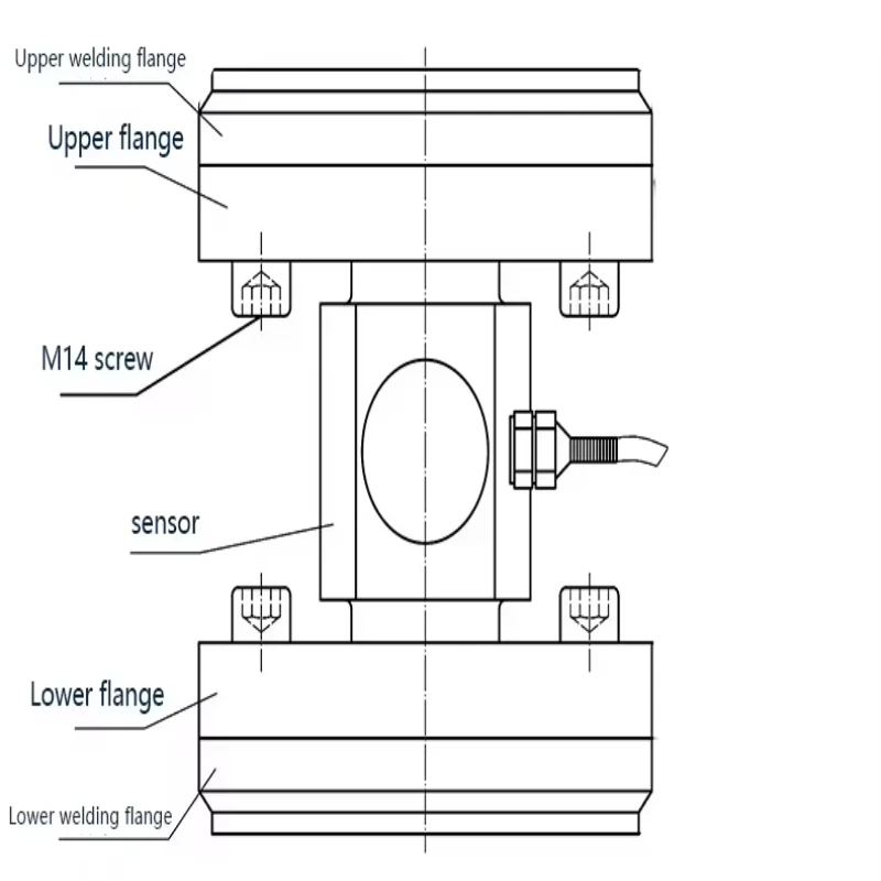Flange Column Weighing Module Silo Reactor Tank Pressure Sensor Mixing Station with Integrated Force Sensor