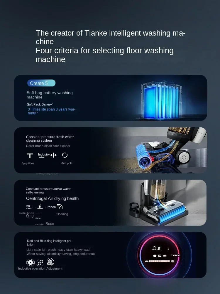 TINECO Fuvan 2.0ProLedc Floor Washing Machine Antibacterial Suction Mop Mop Household Appliance Cleaning Machine Double Welt