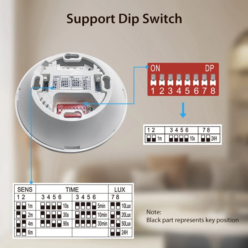 Tuya Zigbee 24G Mmwave Radar Smart Human Presence With Illumination Detector Support Light Switch 95-250V-A38R