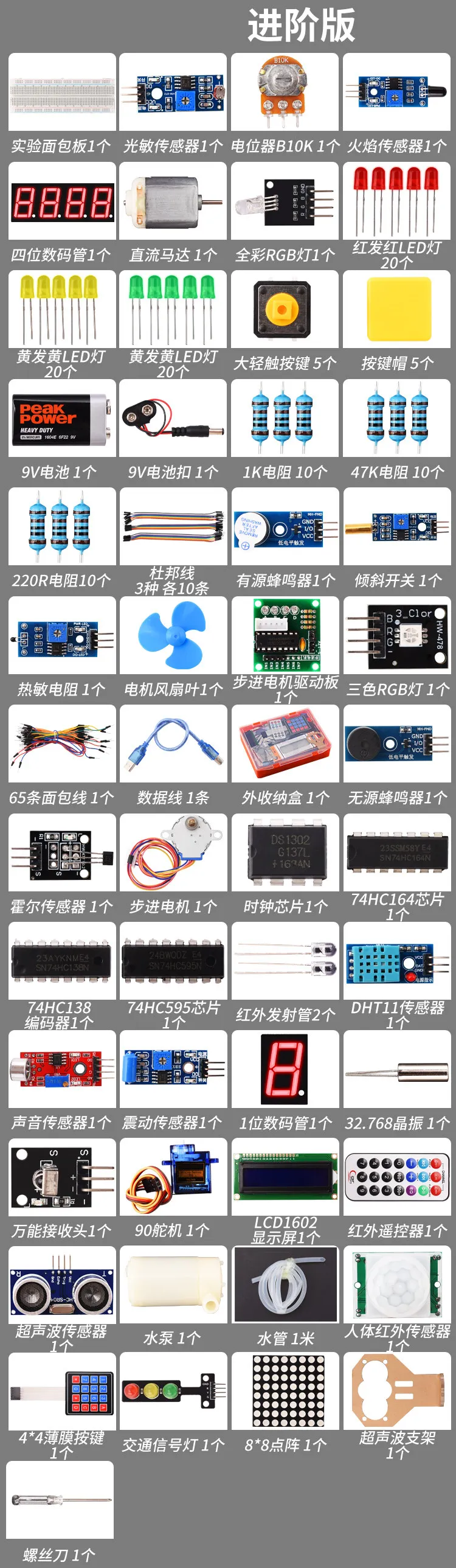 UNO R3 Starter-Kit für Arduino Komplettes Anfänger-Lernset mit Sensoren, Motoren, LCD-Display und Projekt-Tutorial DIY STEM – Detail 4