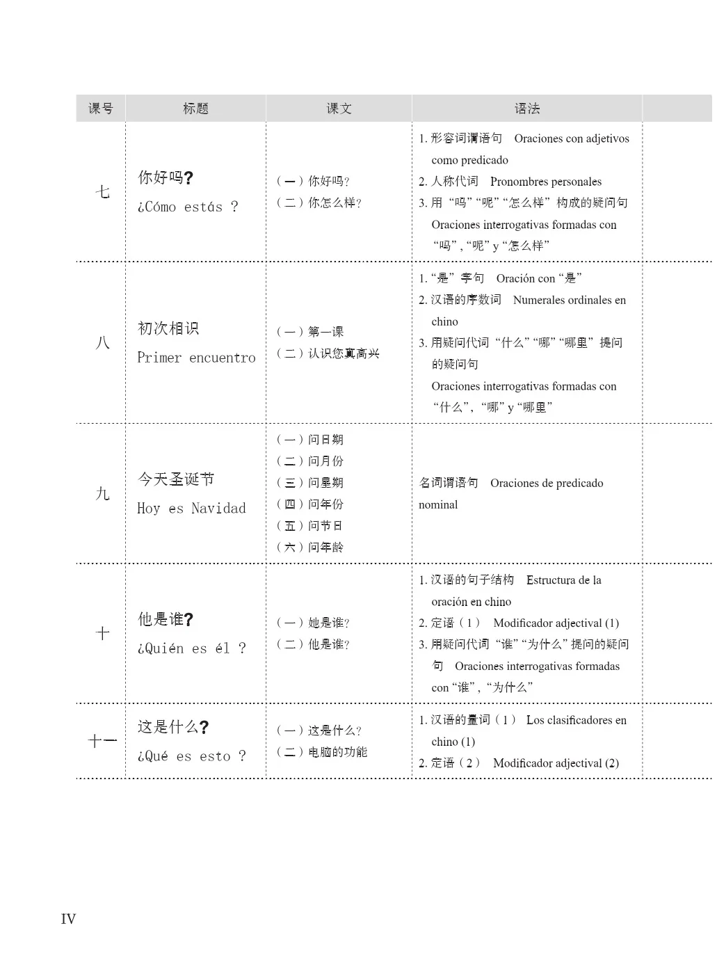 New Methodology of Learning Chinese Language (With a Worksheet)