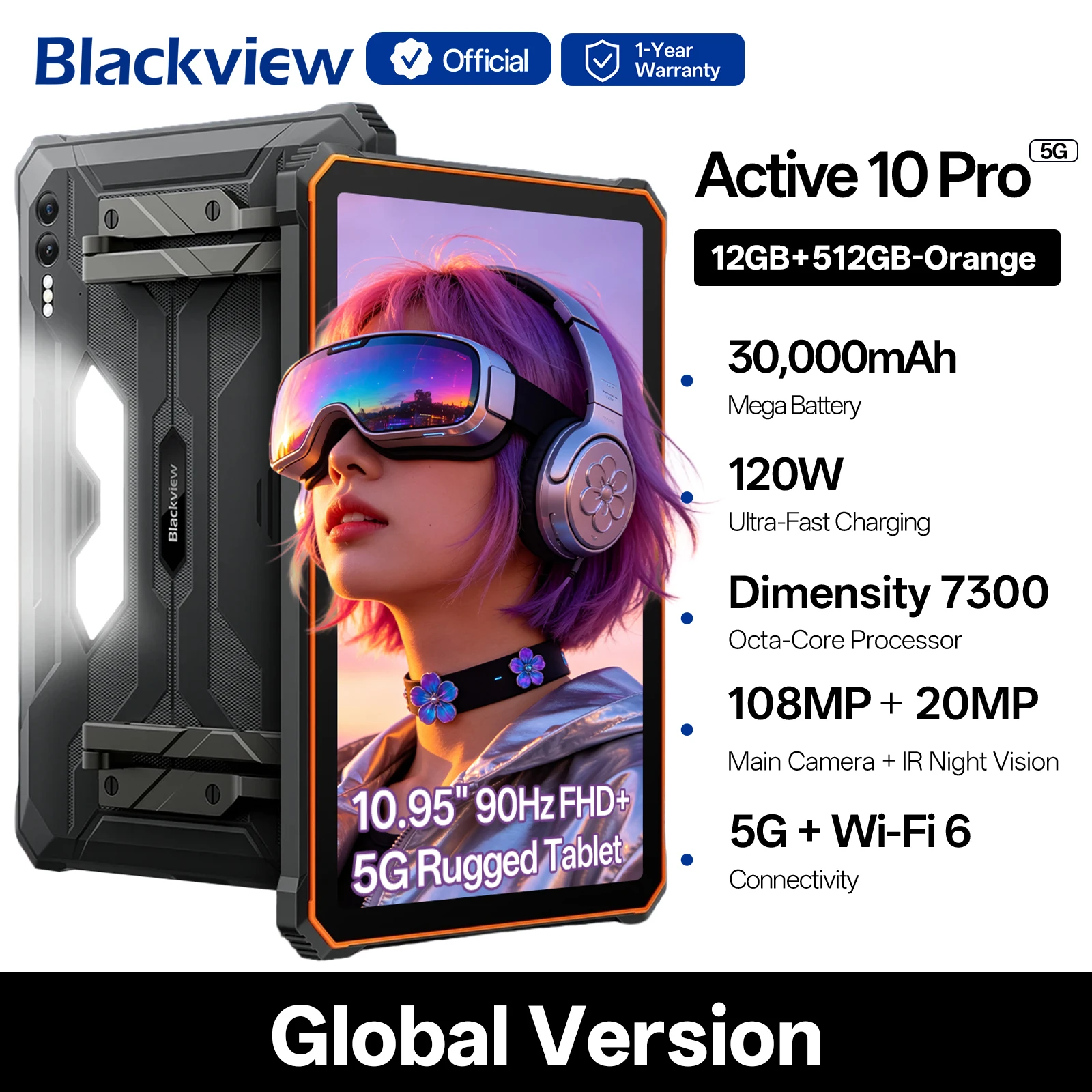 Blackview Active 10 Pro 5G 11インチタブレット 12GB 512GB 30000mAh
