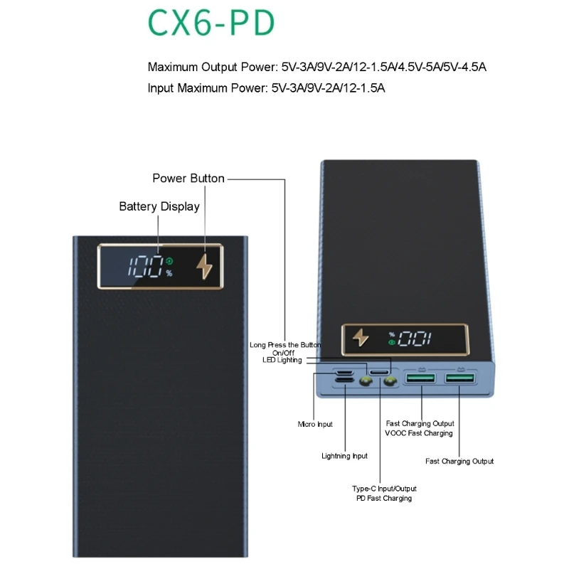 علبة بنك الطاقة التي يمكنك صنعها بنفسك مع تقنية الشحن السريع بقدرة 22.5 وات وشاشة رقمية K1KF