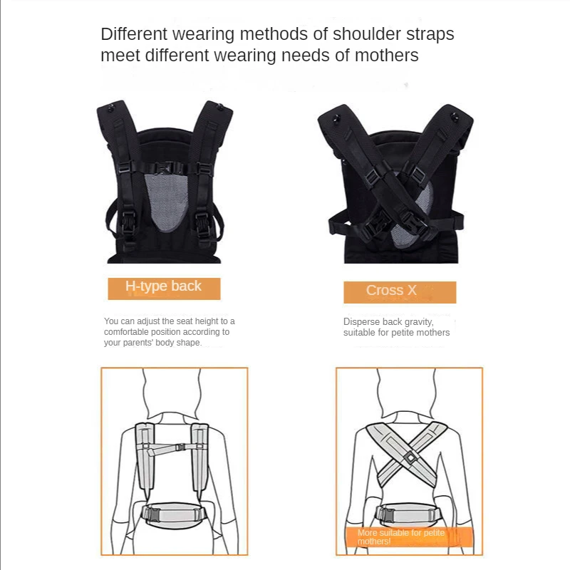 Baby Carrier,Newborn to Toddler, Baby Wrap Backpack Carrier with Lumbar Support＆ Baby Infant Toddler,Horizontal Front Back Carry