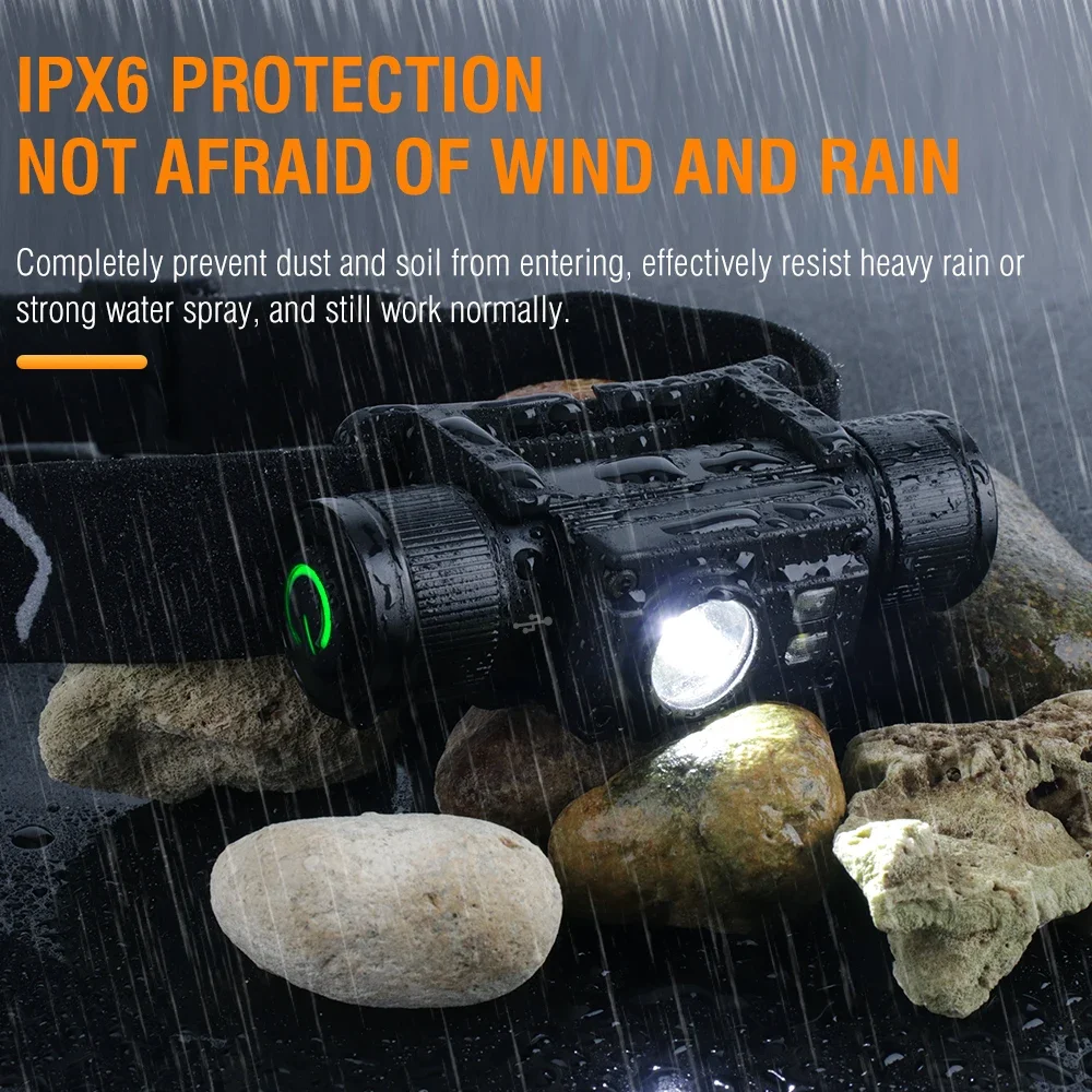 BORUiT HP500 1000LM LED Headlamp Type-C Rechargeable 18650 Headlight Waterproof Outdoor Camping Fishing Head Torch