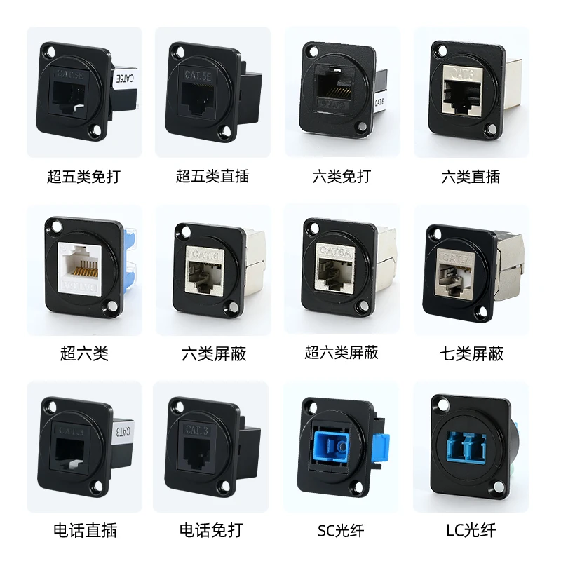 D-type CAT6 RJ45 Shielded Network Module Square Audio XLR Network Information Directly Plug Into SC/LC Fiber Optic Socket USB3.0