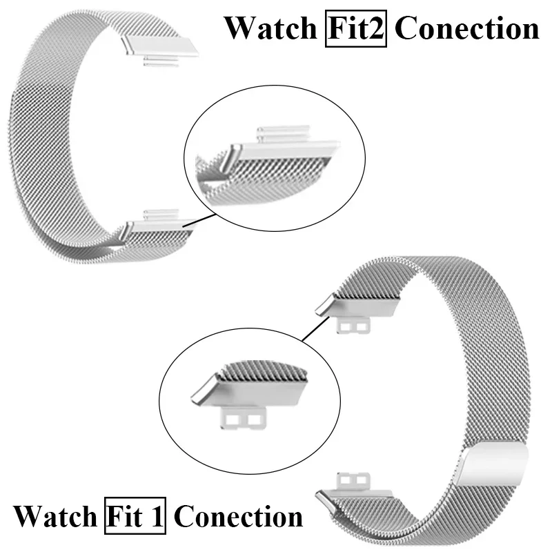 حزام معدني لساعة Huawei Watch Fit/Fit 2 مع حافظة TPU وواقي شاشة من مادة TPU وسوار Huawei بحلقة مغناطيسية وحزام ساعة ميلانيزي