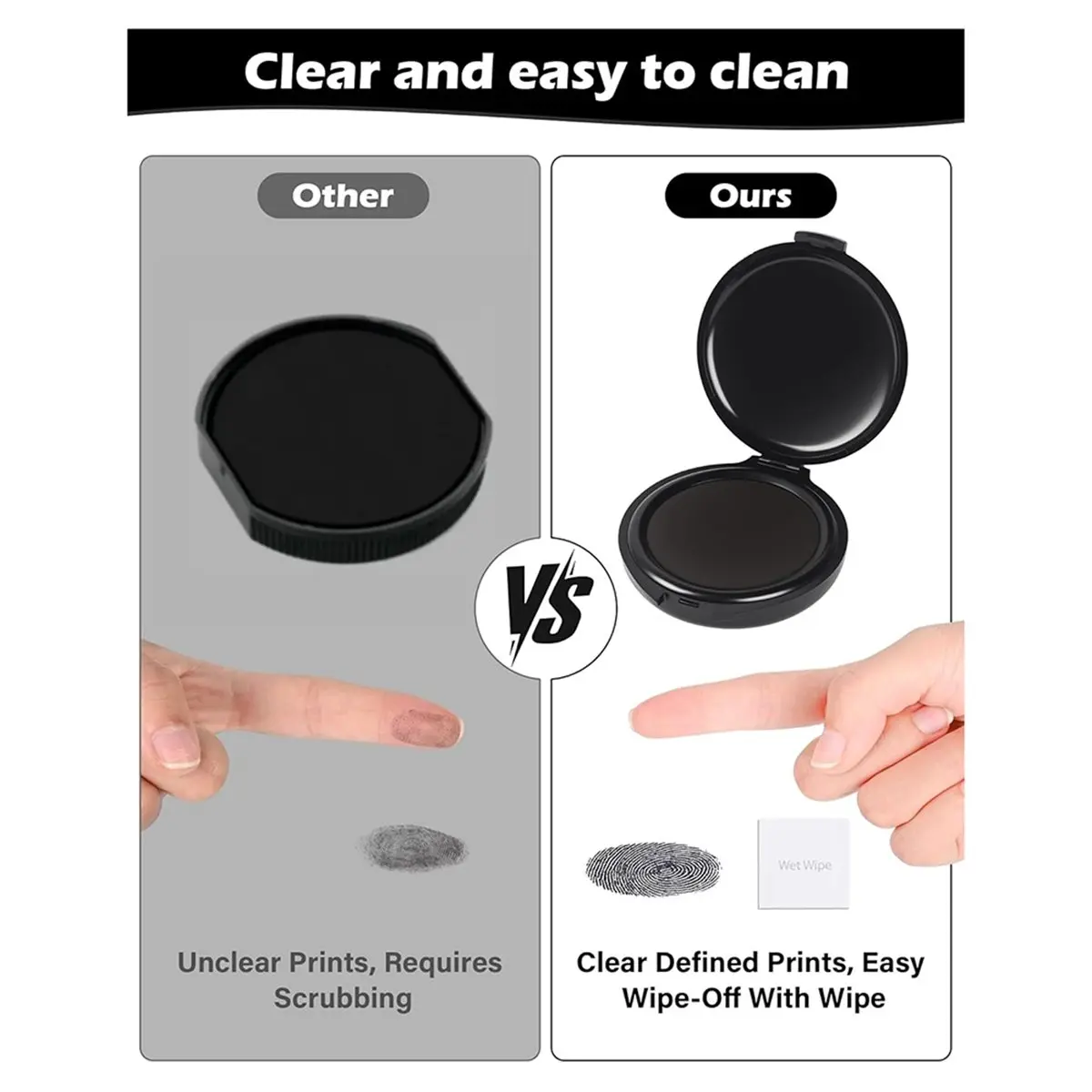 MALL Portable Fingerprint Ink Pad Kit for Secure Document Handling B