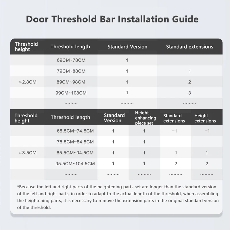 Threshold Climbing-Assistant Smart Robot Vacuum Cleaner Choice Threshold Strip Bar New Products Household Appliances