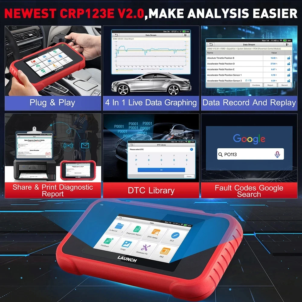 2024 New-LAUNCH X431 CRP123E V2.0 OBD2 Scanner Car Diagnostic Tools ABS SRS Engine AT 4 System Scanner + 7 Reset Free Update