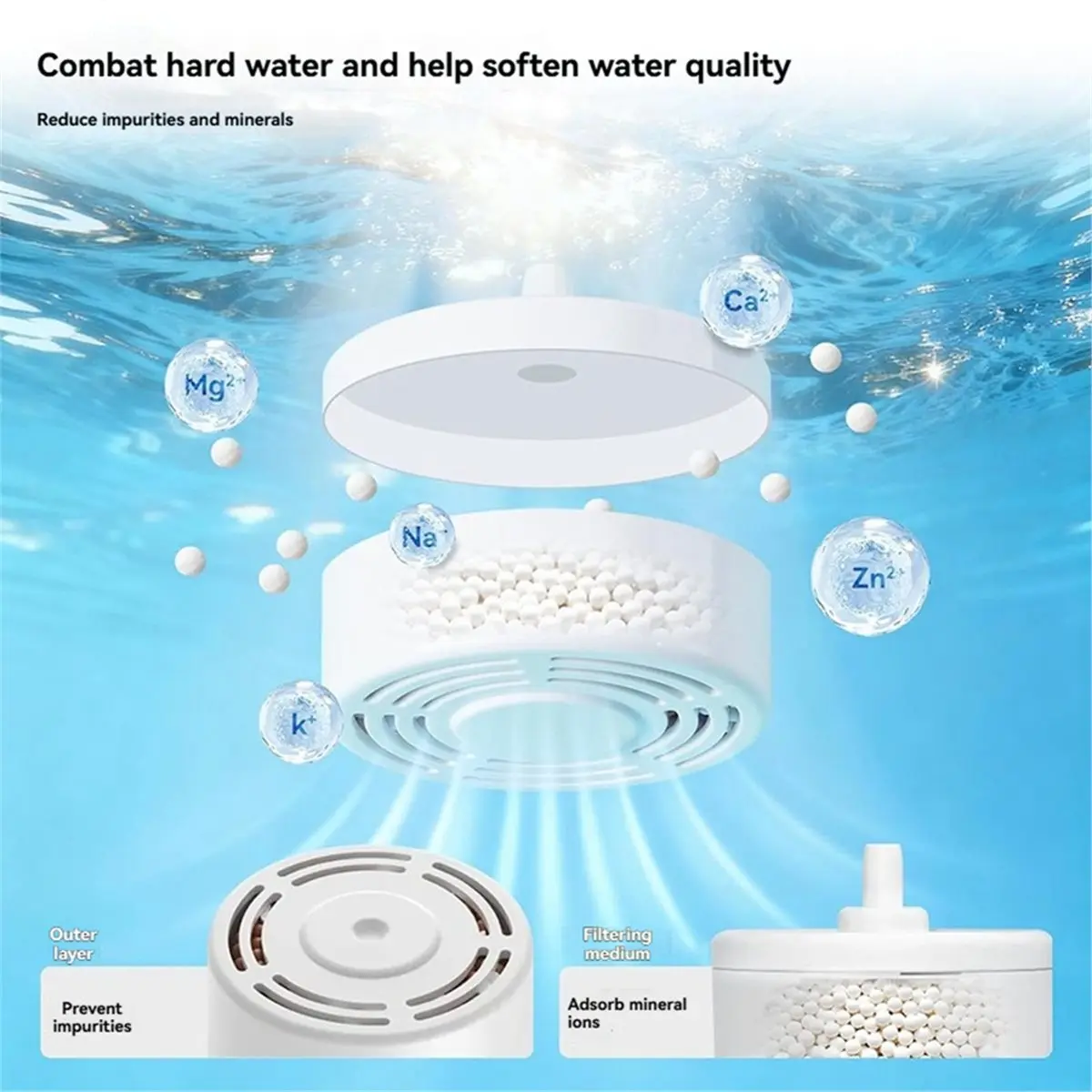 3pcs Scale-Inhibitor for HM735SHumidifiers Prevent Mineral Build-Up Extend Humidifier Life