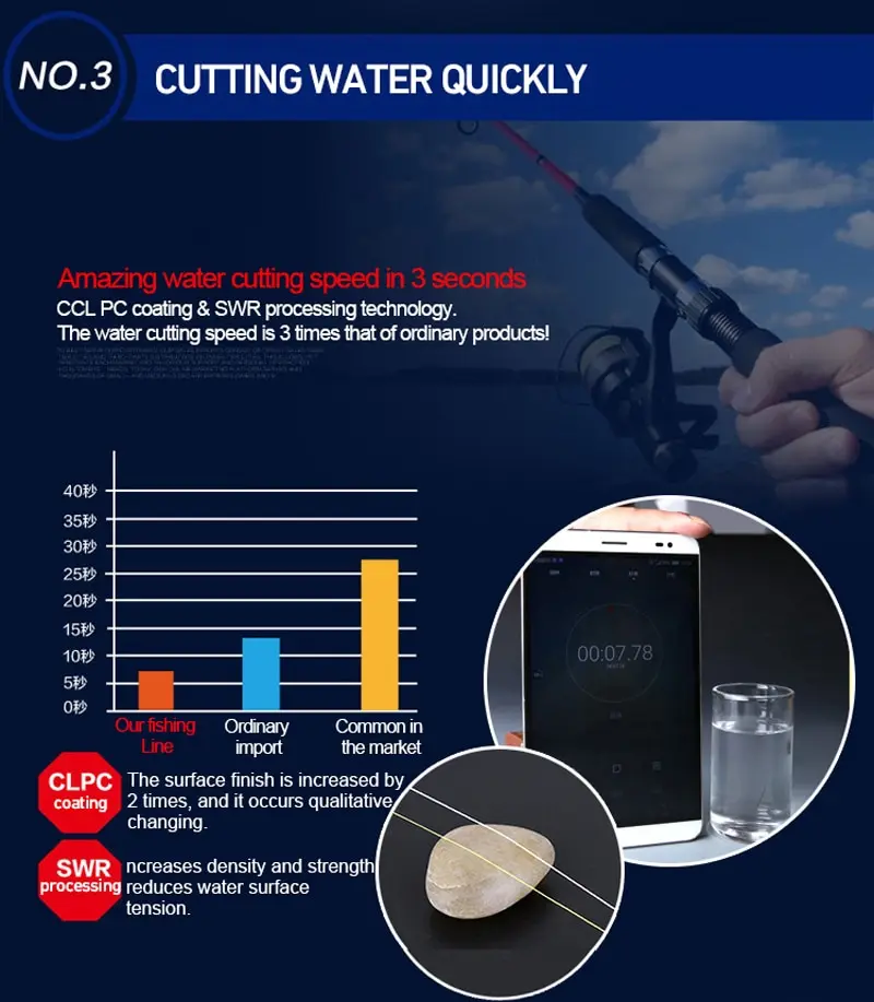 100M 300M Bện Dây Câu Cá Đầu Thô Lụa Siêu Căng Thẳng Nước Tốc Độ Cắt Multifilament Dây Câu Cá Cá Chép Câu Cá dây Chuyền