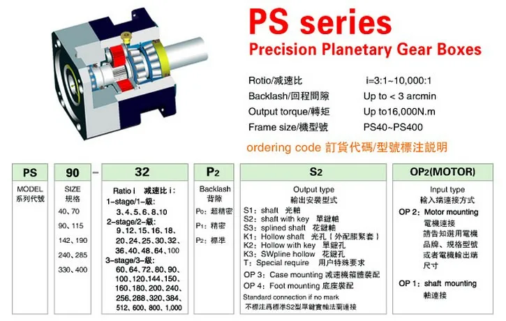 Rugged Precision Planetary Gear Reducer PS90L1-5-P2-S2 750W Servo Motor Reducer/gearbox