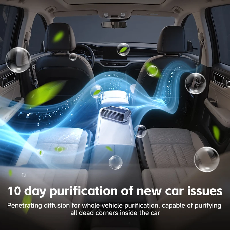 1pc Car Mounted Solar Purifier Intelligent photo 3