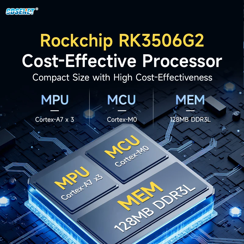 RK3506G Triple-Core A7 Embedded Core Board CDSENT ECK41 Low Cost Small Size ARM Linux 256MB Industrial Multi-Core Heterogeneous