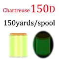 Chartreuse 1 rollo