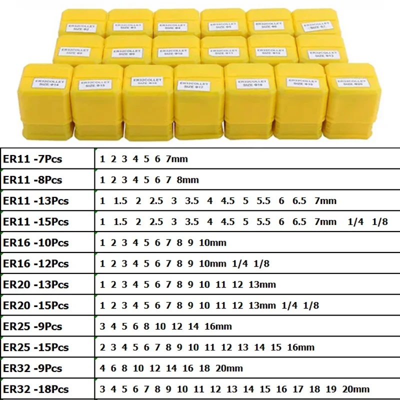 ER25 Collet Chuck Set ER11 ER16 ER20 ER25 ER32 ER40 Spring Collet Set for CNC Milling Lathe Machine Tool Holder Collet Chuck