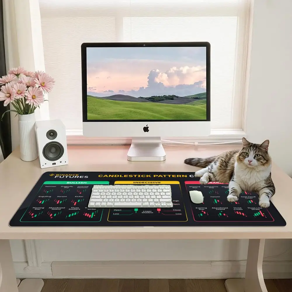Stock trading chart theme Mouse Pad Desk mat Gaming mat rubber anti-slip Durable desk accessories Keyboard desktop pads maus pad