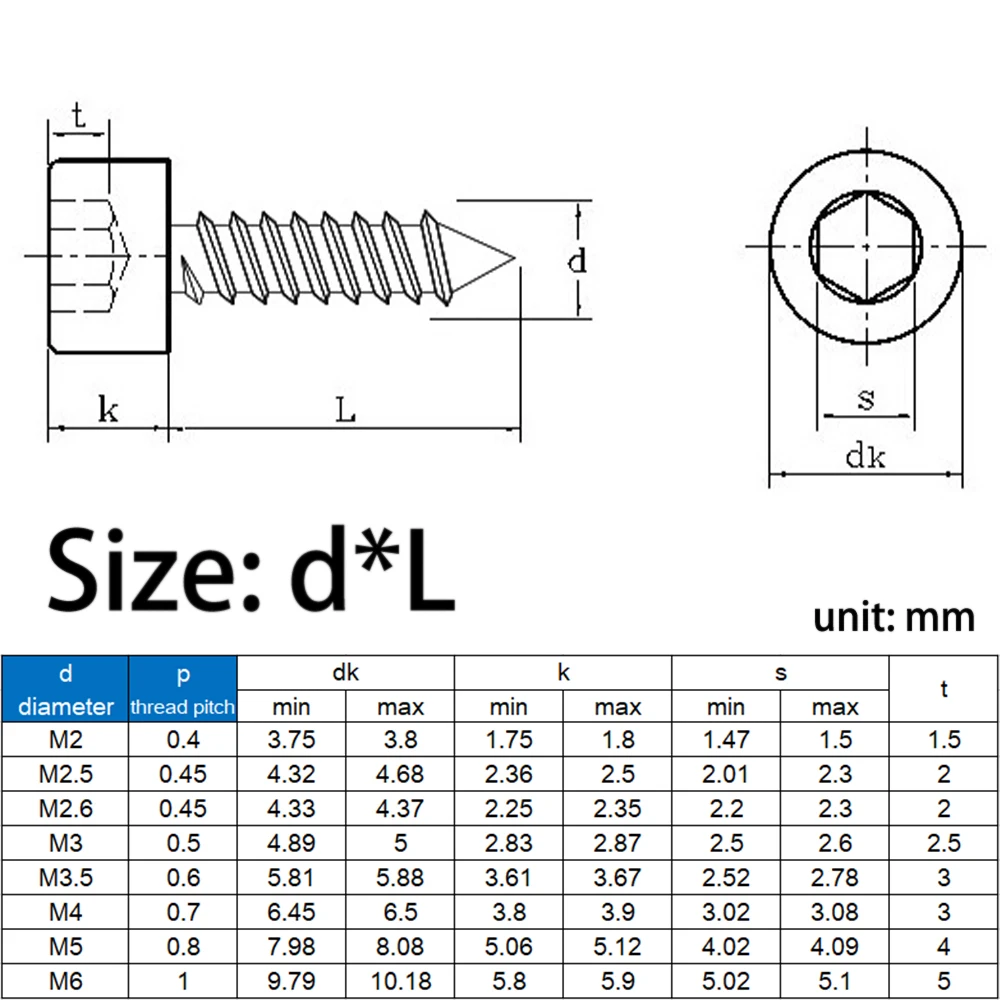 M1.7～M5 黒/ニッケル亜鉛メッキ炭素鋼六角穴付き皿頭セルフタッピングねじ