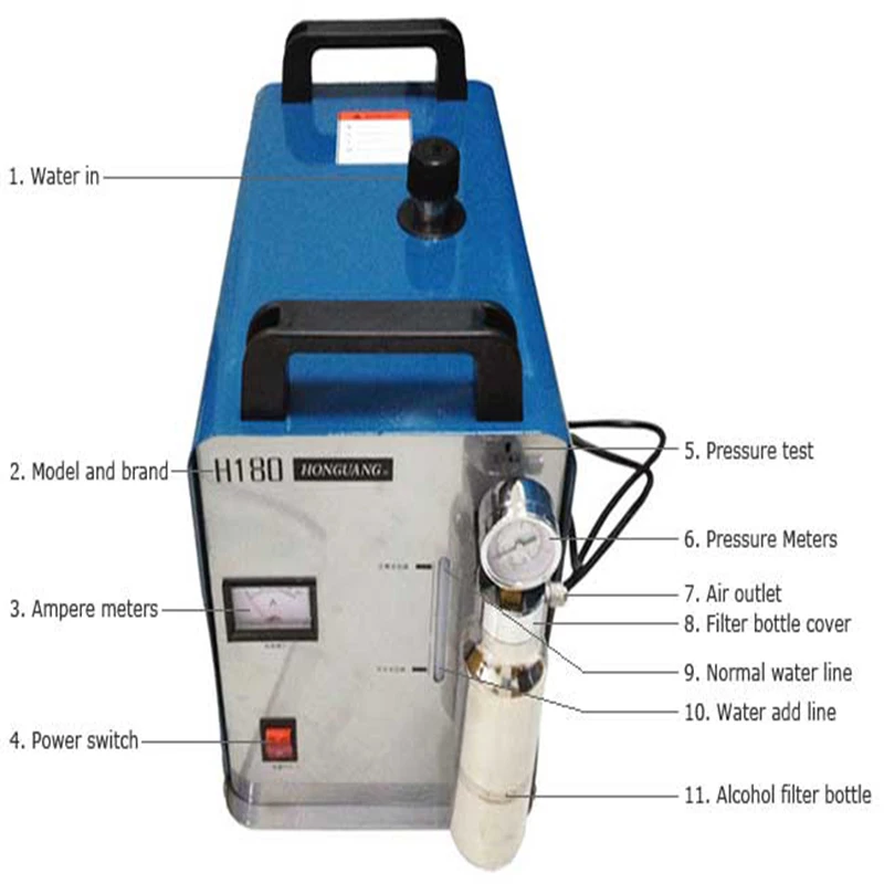 H180 300W Portable Oxygen Hydrogen Flame Generator Acrylic Polishing Machine 95L 2 Gas Torches Free