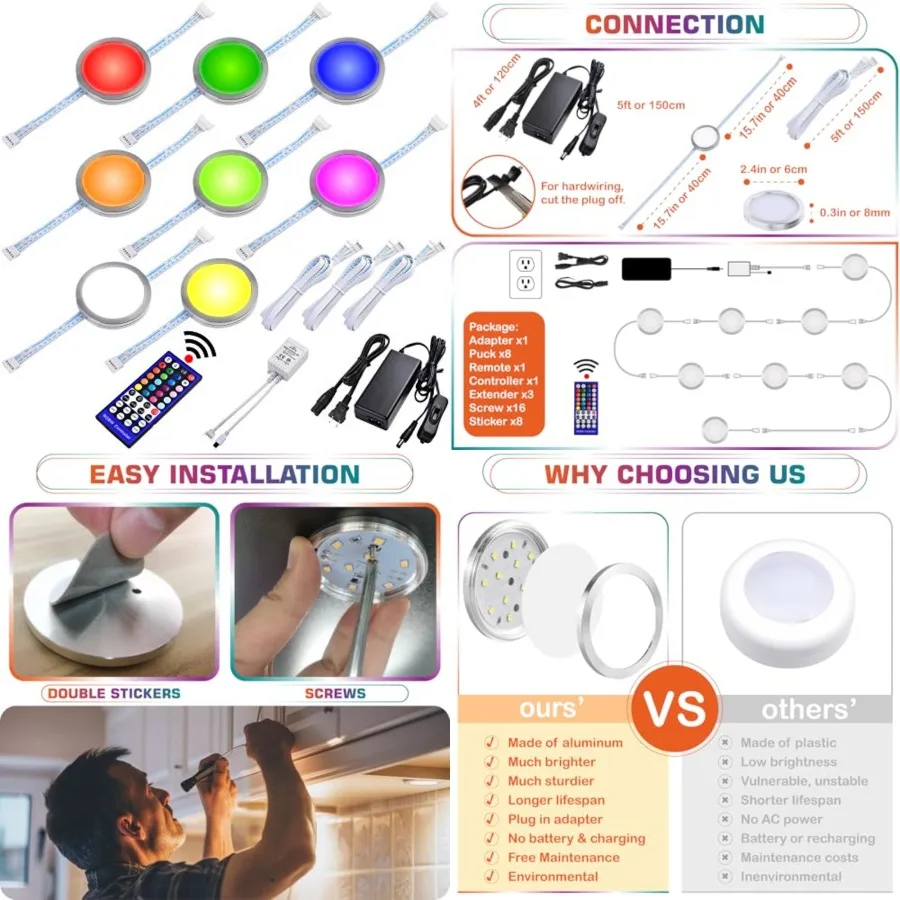 

RGBW Collection Display Lighting, Under Cabinet LED Pucks, Red Green Blue and True White Color Changing, Remote Control Dimmabl